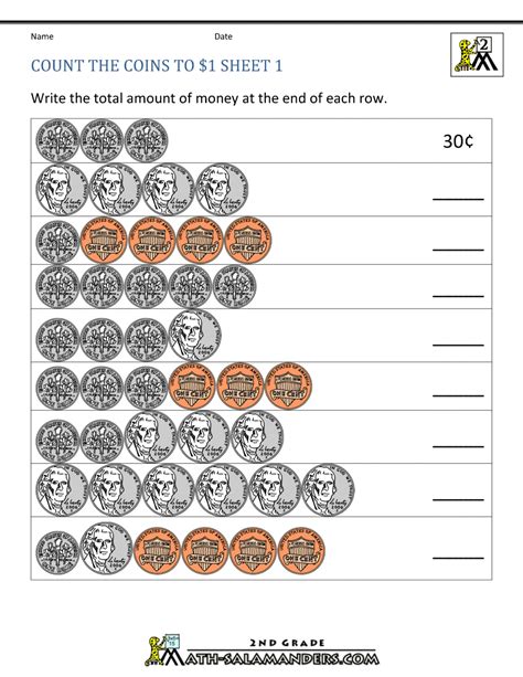 <b>Money</b> value pieces represent the values of <b>coins</b> and the dollar bill using an area model in which 1 square unit is equal to 1 penny. . Counting coins worksheets